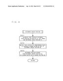 PORTABLE APPARATUS AND METHOD FOR CONTROLLING PORTABLE APPARATUS diagram and image