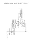 PORTABLE APPARATUS AND METHOD FOR CONTROLLING PORTABLE APPARATUS diagram and image