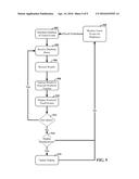 TOUCH PREDICTION FOR VISUAL DISPLAYS diagram and image