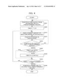 POINTER CONTROLLING APPARATUS, METHOD THEREOF, AND POINTER CONTROLLING     PROGRAM TO PREVENT ERRONEOUS OPERATION diagram and image