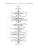 POINTER CONTROLLING APPARATUS, METHOD THEREOF, AND POINTER CONTROLLING     PROGRAM TO PREVENT ERRONEOUS OPERATION diagram and image