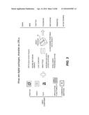 SYSTEM AND METHOD FOR AUTHORING, DISTRIBUTING, VIEWING AND SAVING WRAP     PACKAGES diagram and image