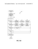 SYSTEM AND METHOD FOR AUTHORING, DISTRIBUTING, VIEWING AND SAVING WRAP     PACKAGES diagram and image