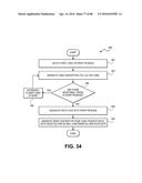 SYSTEM AND METHOD FOR AUTHORING, DISTRIBUTING, VIEWING AND SAVING WRAP     PACKAGES diagram and image