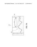 RECEIVERS FOR ANALYZING AND DISPLAYING SENSOR DATA diagram and image