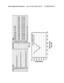 RECEIVERS FOR ANALYZING AND DISPLAYING SENSOR DATA diagram and image