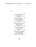 APPARATUSES AND METHODS INCLUDING SELECTIVELY PROVIDING A SINGLE OR     SEPARATE CHIP SELECT SIGNALS diagram and image