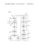 SYSTEM AND METHOD FOR RAID MANAGEMENT, REALLOCATION, AND RESTRIPPING diagram and image