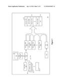 Configuration Transform for Application Deployment diagram and image