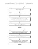 Configuration Transform for Application Deployment diagram and image