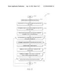 Installing and Configuring a Probe in a Distributed Computing Environment diagram and image