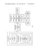 METHODS AND SYSTEMS FOR PARTIAL PERSONALIZATION DURING MOBILE APPLICATION     UPDATE diagram and image