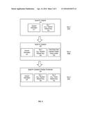 METHODS AND SYSTEMS FOR PARTIAL PERSONALIZATION DURING MOBILE APPLICATION     UPDATE diagram and image