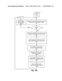 SYSTEM AND METHOD FOR OPTIMIZING JOB SCHEDULING WITHIN PROGRAM BUILDS diagram and image