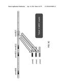 COALESCING ADJACENT GATHER/SCATTER OPERATIONS diagram and image