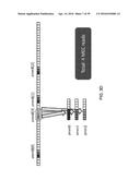 COALESCING ADJACENT GATHER/SCATTER OPERATIONS diagram and image