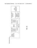 COALESCING ADJACENT GATHER/SCATTER OPERATIONS diagram and image