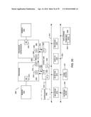 COALESCING ADJACENT GATHER/SCATTER OPERATIONS diagram and image