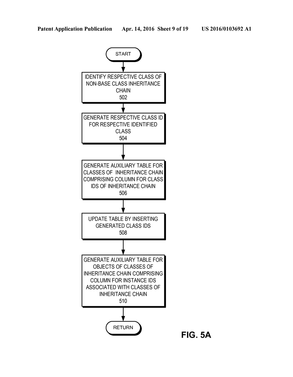 FAST REBOOT FOR A SWITCH - diagram, schematic, and image 10