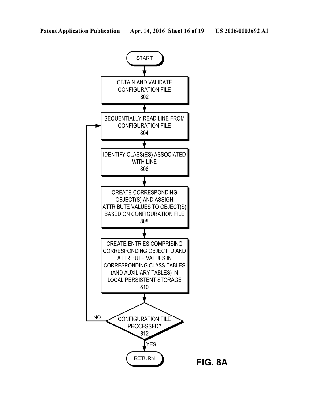 FAST REBOOT FOR A SWITCH - diagram, schematic, and image 17