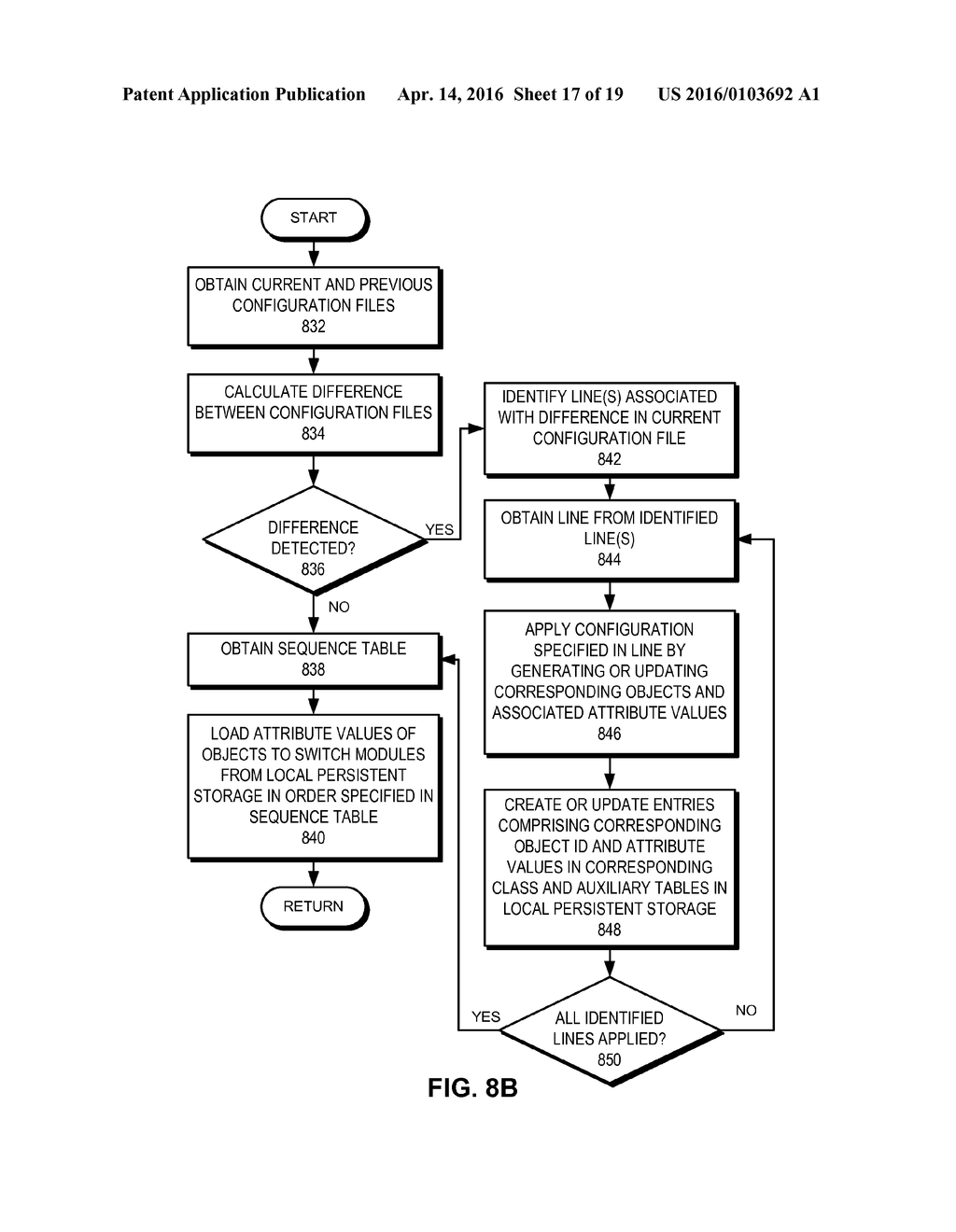 FAST REBOOT FOR A SWITCH - diagram, schematic, and image 18