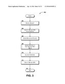 Network Virtualization Policy Management System diagram and image