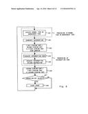 DATA PROCESSING DEVICE AND METHOD OF CONTROLLING THE SAME diagram and image