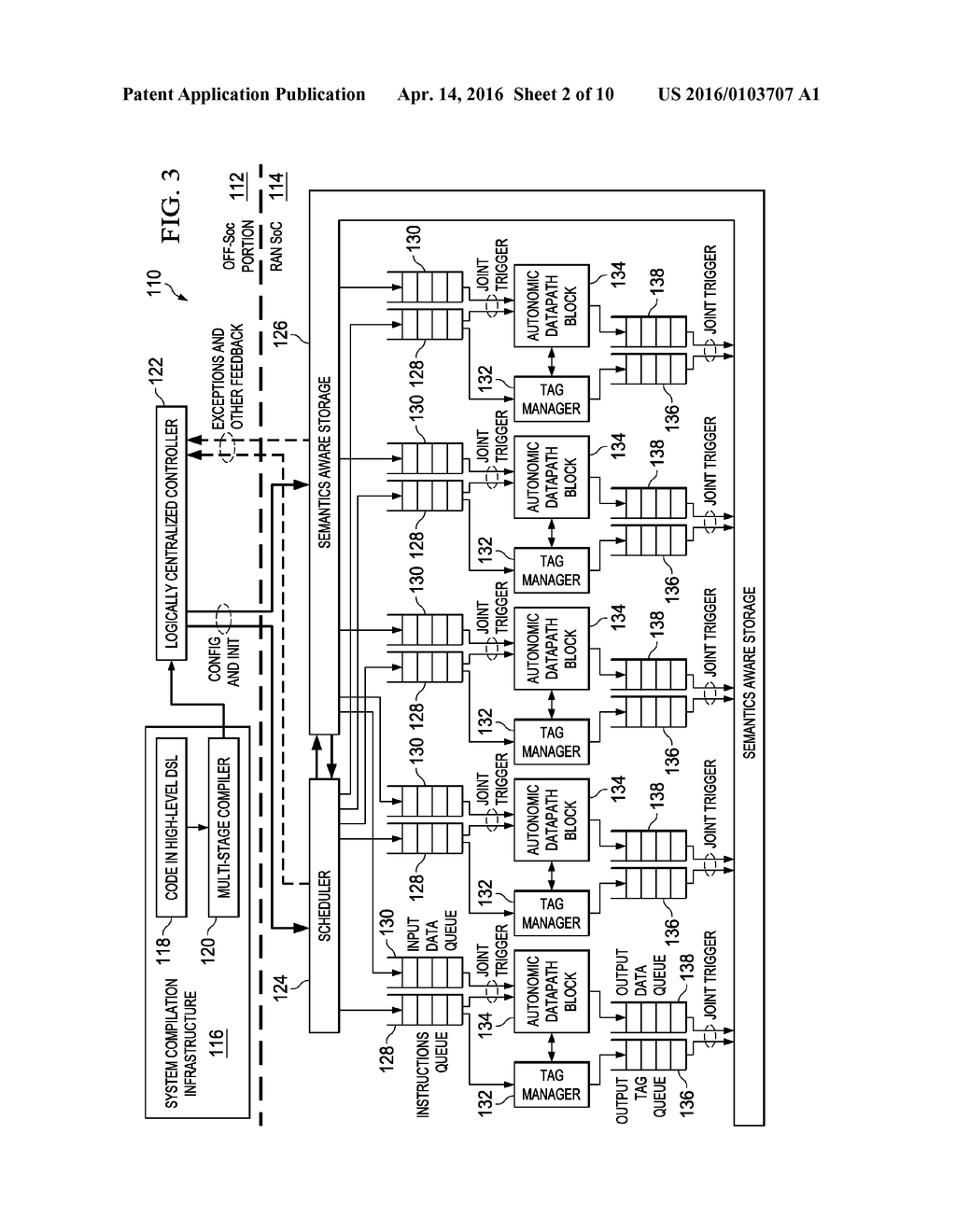System and Method for System on a Chip - diagram, schematic, and image 03