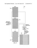 System and Method for System on a Chip diagram and image