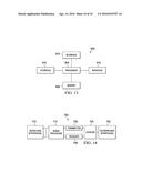 System and Method for System on a Chip diagram and image