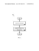 MEMORY ERROR DETERMINATION diagram and image