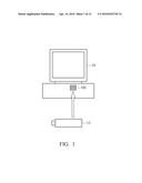 NON-VOLATILE MEMORY DEVICES AND CONTROLLERS diagram and image