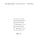 NON-VOLATILE MEMORY DEVICES AND CONTROLLERS diagram and image