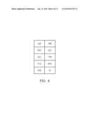 NON-VOLATILE MEMORY DEVICES AND CONTROLLERS diagram and image