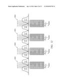 NON-VOLATILE MEMORY DEVICES AND CONTROLLERS diagram and image