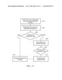 NON-VOLATILE MEMORY DEVICES AND CONTROLLERS diagram and image