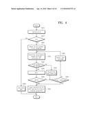 ERROR CORRECTION DECODER AND OPERATION METHOD OF THE ERROR CORRECTION     DECODER diagram and image