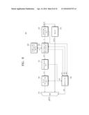 ERROR CORRECTION DECODER AND OPERATION METHOD OF THE ERROR CORRECTION     DECODER diagram and image