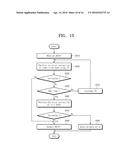 ERROR CORRECTION DECODER AND OPERATION METHOD OF THE ERROR CORRECTION     DECODER diagram and image