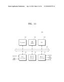 ERROR CORRECTION DECODER AND OPERATION METHOD OF THE ERROR CORRECTION     DECODER diagram and image