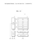 ERROR CORRECTION DECODER AND OPERATION METHOD OF THE ERROR CORRECTION     DECODER diagram and image