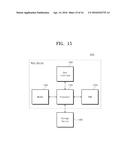 ERROR CORRECTION DECODER AND OPERATION METHOD OF THE ERROR CORRECTION     DECODER diagram and image