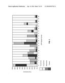 PROCESSOR REGISTER ERROR CORRECTION MANAGEMENT diagram and image