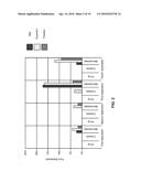 PROCESSOR REGISTER ERROR CORRECTION MANAGEMENT diagram and image