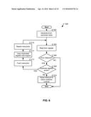 PROCESSOR REGISTER ERROR CORRECTION MANAGEMENT diagram and image