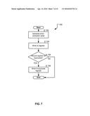 PROCESSOR REGISTER ERROR CORRECTION MANAGEMENT diagram and image