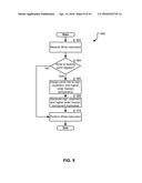 PROCESSOR REGISTER ERROR CORRECTION MANAGEMENT diagram and image