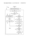 BIASING ACTIVE-STANDBY DETERMINATION diagram and image