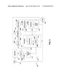 RECOVERY OF STORAGE DEVICE IN A REDUNDANT ARRAY OF INDEPENDENT DISK (RAID)     OR RAID-LIKE ARRAY diagram and image