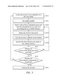 POST (POWER-ON-SELF-TEST) DEBUGGING METHOD AND APPARATUSES USING THE SAME diagram and image